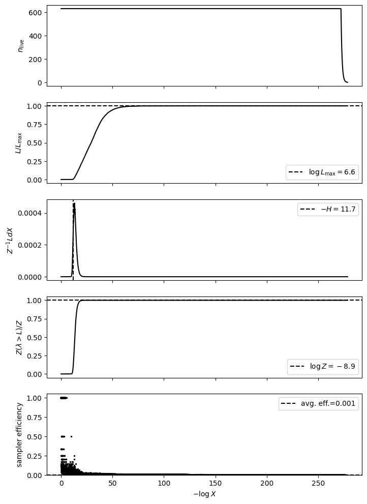 ../_images/examples_Lennard_Jones_potential_4_2.png