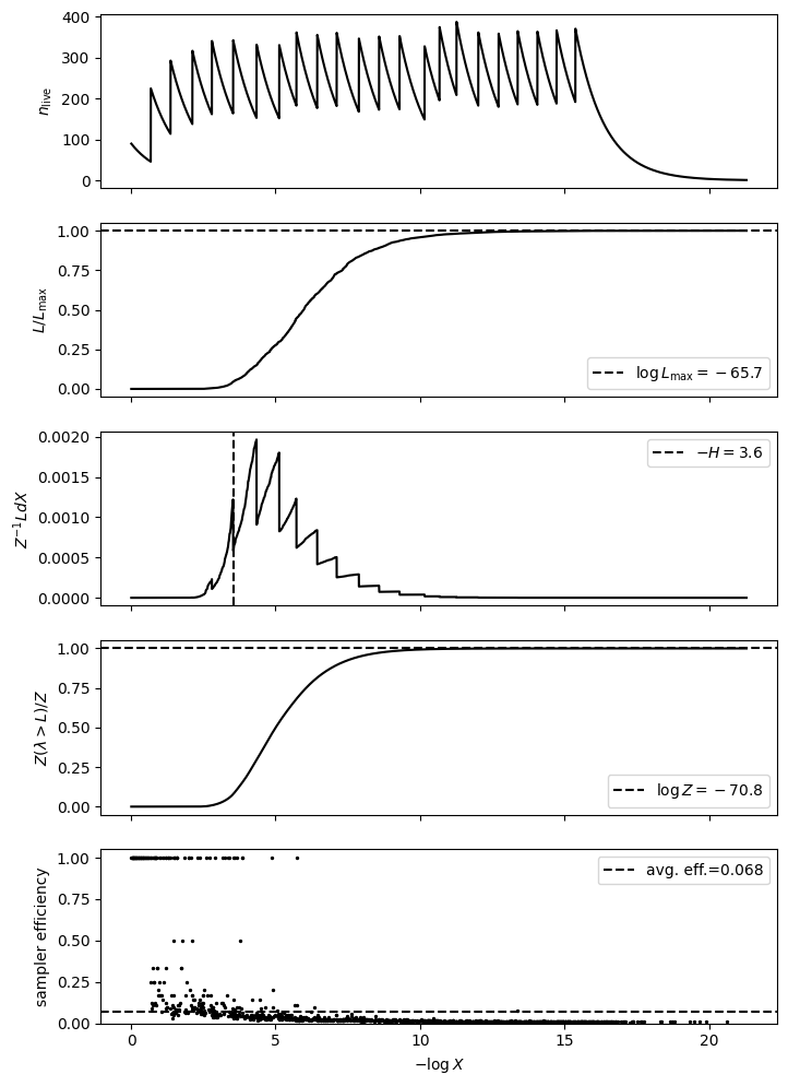 ../_images/examples_gaussian_process_marginalisation_4_18.png