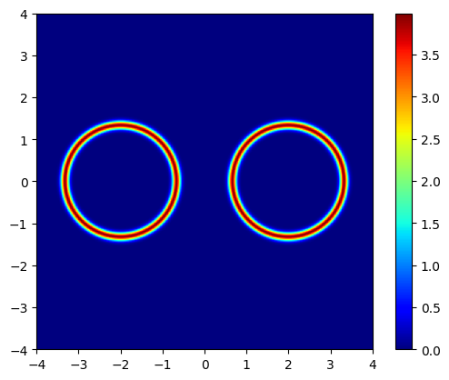 ../_images/examples_gaussian_shells_3_0.png