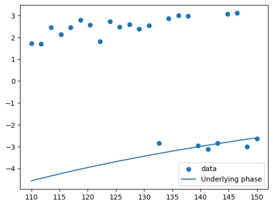 ../_images/examples_Jones_scalar_modelling_3_0.png