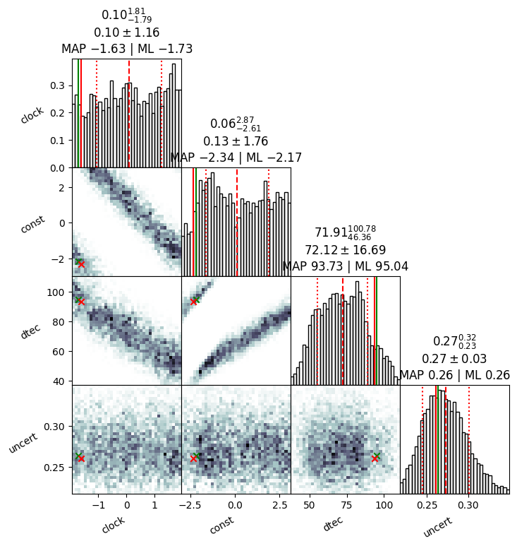 ../_images/examples_Jones_scalar_modelling_7_2.png