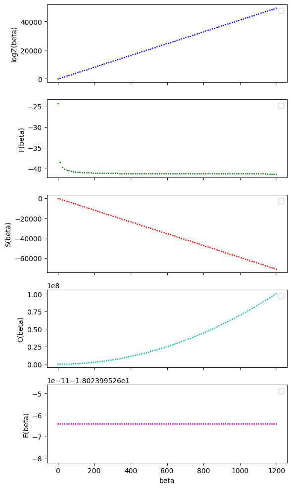 ../_images/examples_Lennard_Jones_potential_5_1.png
