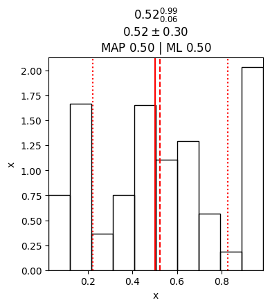 ../_images/examples_constant_likelihood_5_2.png